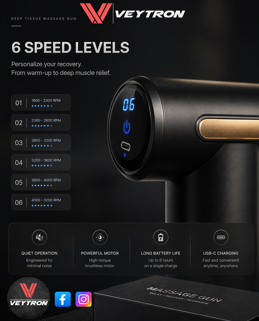 Veytron™ Deep Muscle Massage Gun